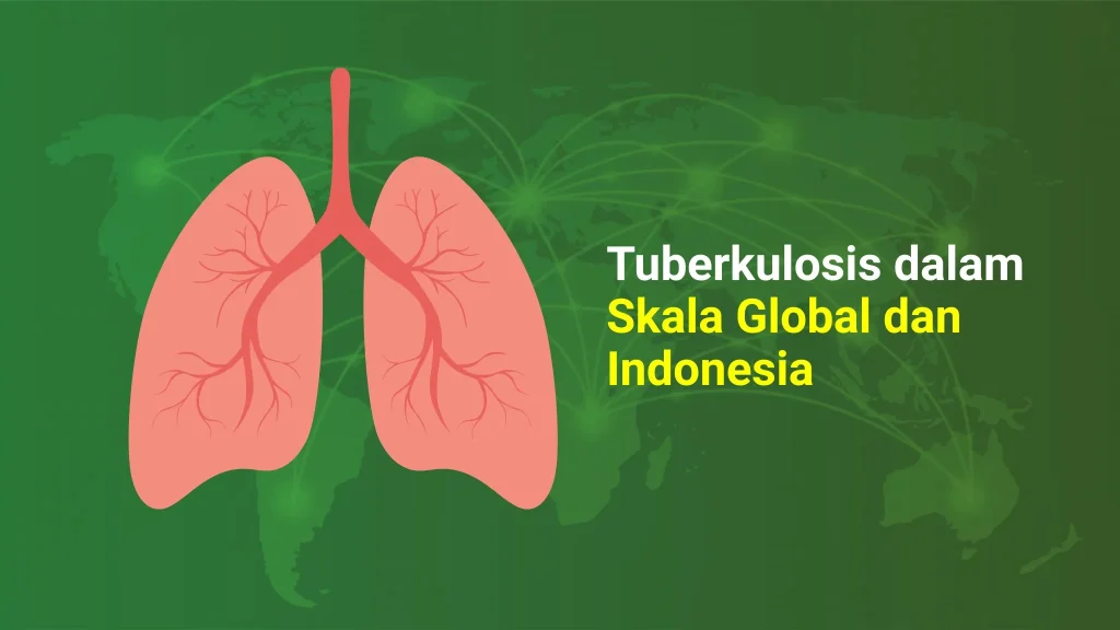 Tuberkulosis Skala Global