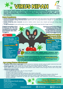 Poster Virus Nipah