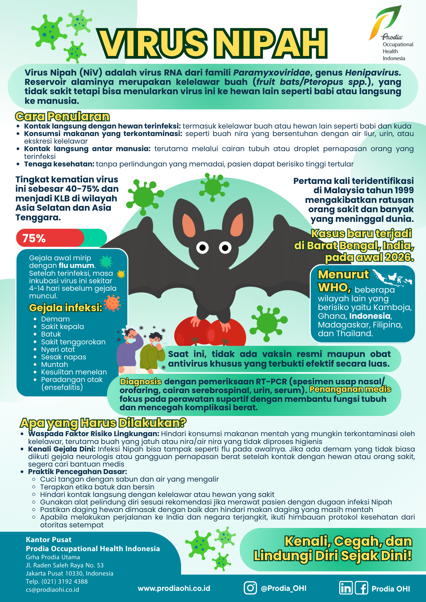 Poster Virus Nipah